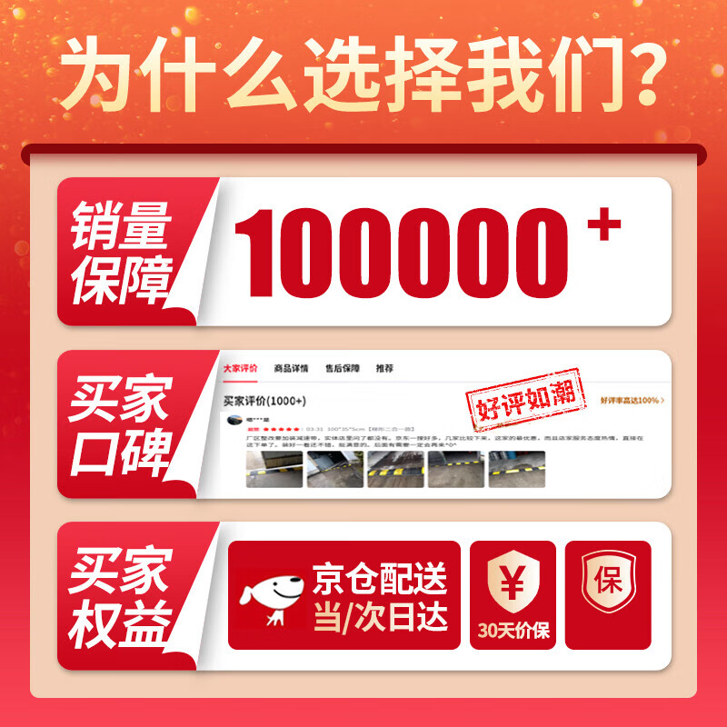 Jucheng rubber deceleration belt rubber deceleration belt slope buffer belt deceleration ridge road deceleration board ramp community underground garage 100*30*3cm