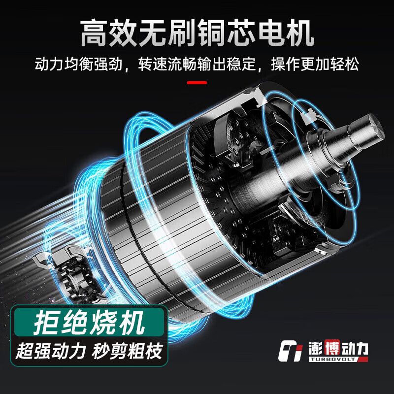 TURBOVOLT Brushless Electric Scissors Rechargeable Pruning Branch Fruit Tree Gardening Scissors Pruning Shears SL25S