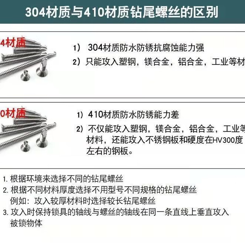 Vinoa 410 stainless steel screws, exterior wood screws, color steel tiles, carpentry screws, stainless steel photovoltaic special self-tapping screws 5.5*63 (220 pieces in a box) free sleeve