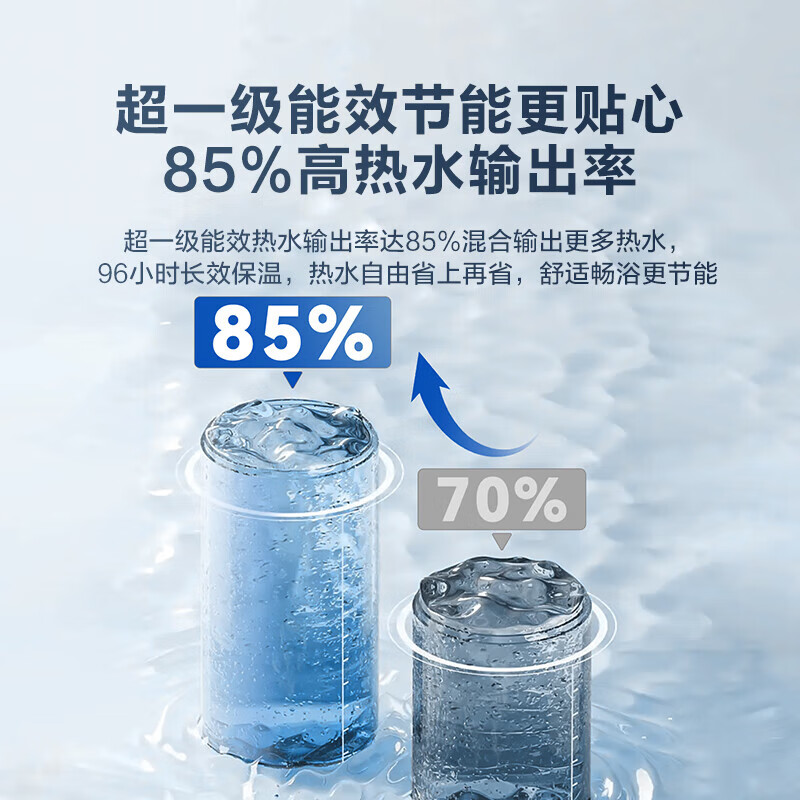 Haier (Haier) consultation to receive subsidies electric water heater giant washable 60 liters double-gallbladder flat barrel household instantaneous water heater first-level energy efficiency 3300W variable frequency fast heating commander inner tank no-wash 60L 2200W slim body/no need to replace magnesium rod/F1PRO