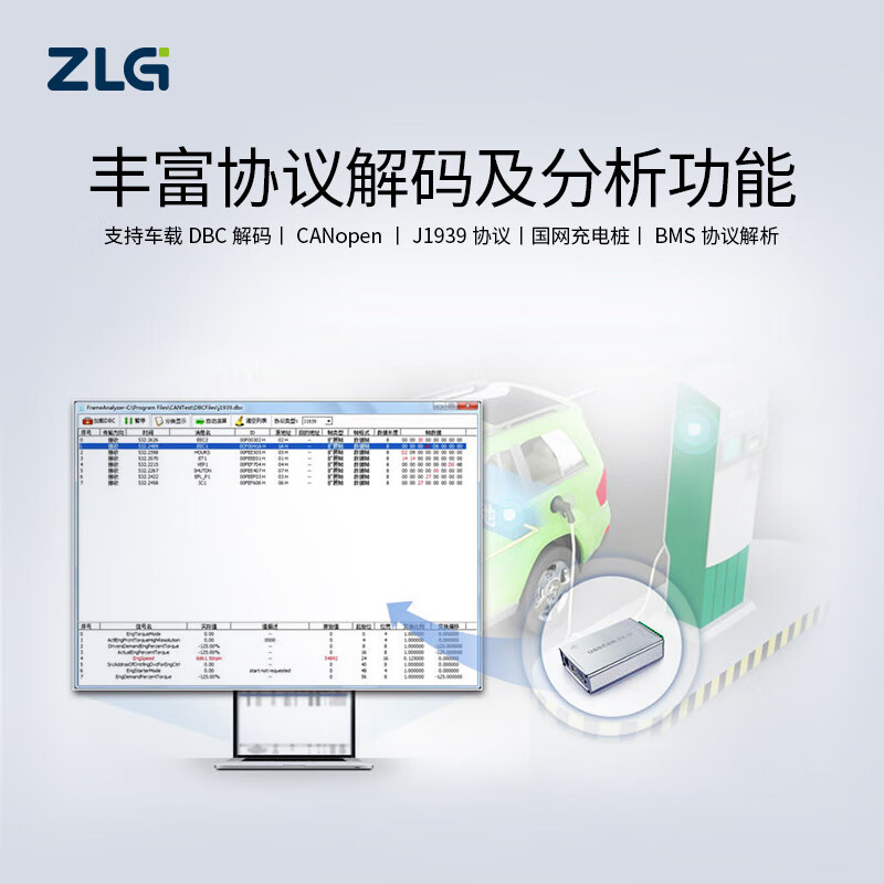 ZLG Zhiyuan Electronics CAN box new energy vehicle CAN bus line message analysis USBCAN interface card USBCAN-E-U