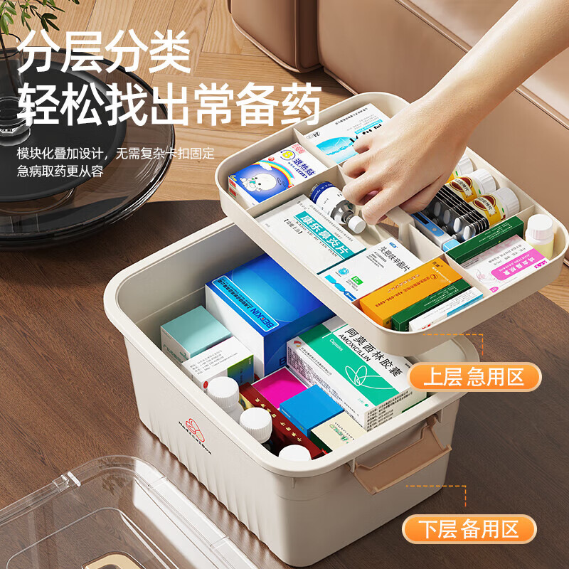 Purchased over 10,000 times, household medicine storage box, medicine box, family large size medicine first aid multi-layer classification, portable storage box - large size 30*22*16cm