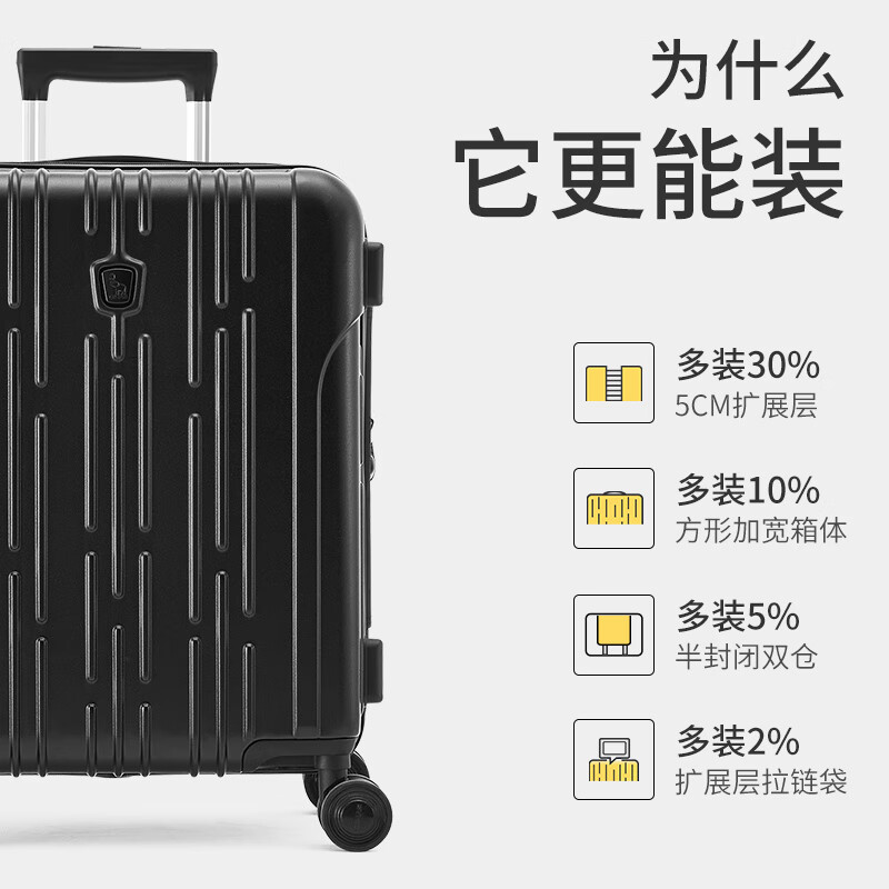Hervas suitcase 20 inches, can be boarded on the plane, trolley case, large capacity travel luggage, password box, black, thickened case, more resistant to manufacturing, 20 inches, 2-4 days short distance, standard boarding case