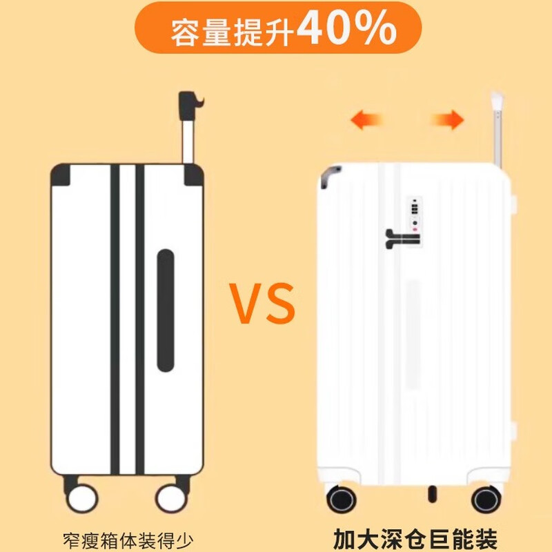 Youerlen suitcase, multifunctional trolley case, extra large capacity, coded five-wheel suitcase, fashionable and trendy, men and women can board the plane, Haoyue white classic model, with hook, brake wheel, spring shock absorption, 26 inches, 37-point case, extra large capacity