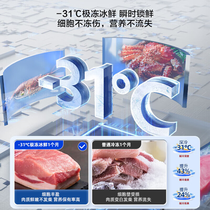 Hisense 500-liter Little Rubik's Cube Pro ultra-thin zero-embedded refrigerator four-door frost-free first-class energy efficiency dual-frequency home appliance active sterilization BCD-500WMK3PU