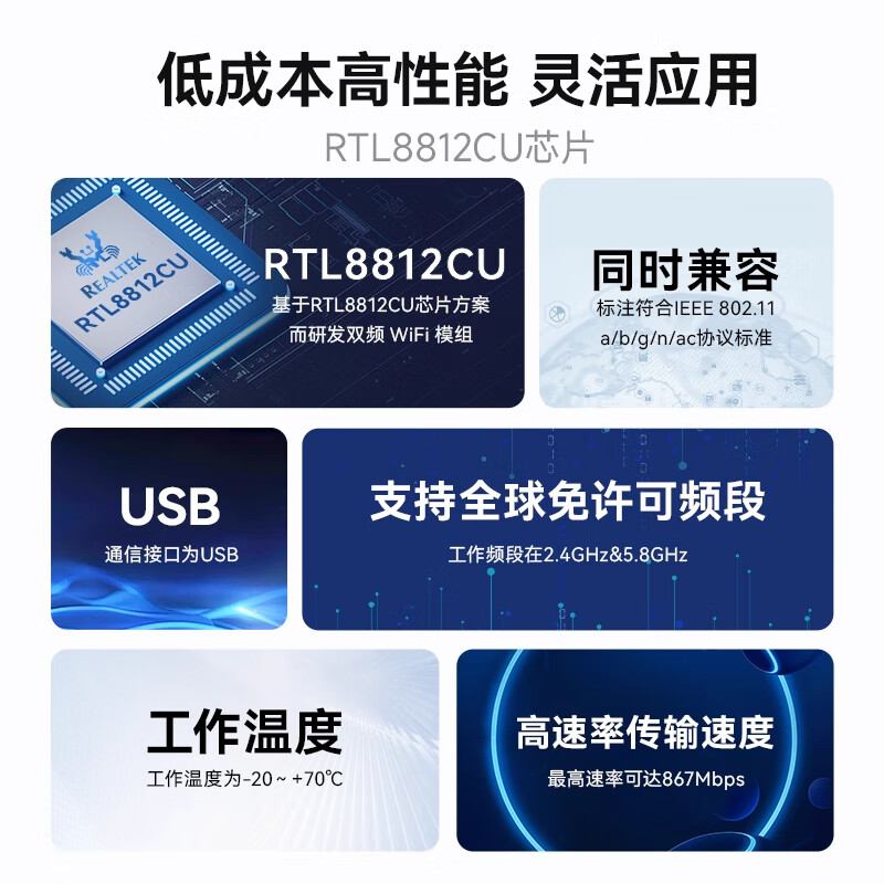 2.4/5.8GHz dual-band WiFi wireless module RTL8812CU chip high-speed audio transmission USB port E103-RTL8812CU double cheek module