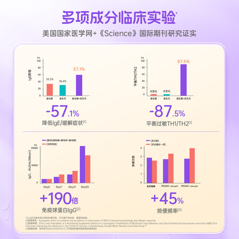 Lan Knight probiotic rhinitis good nose soothing infant and child probiotic intestinal bifidobacterium prebiotic 30 bags/box