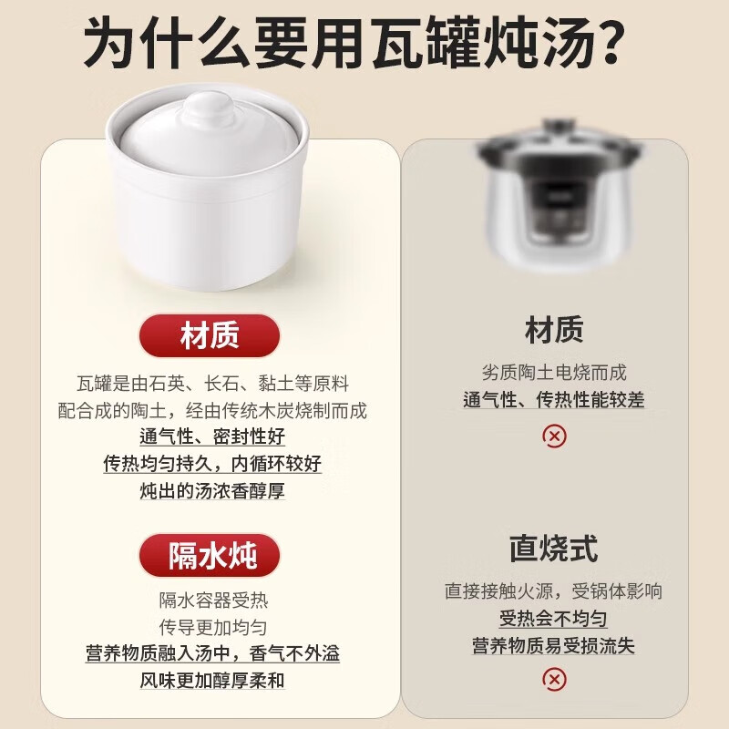 Ceramic water-proof stew household soup cup and stew pot for one person with lid, special bowl for steaming vegetables and egg custard, small crock pot for soup, extra thick cyan, one pack 500ml