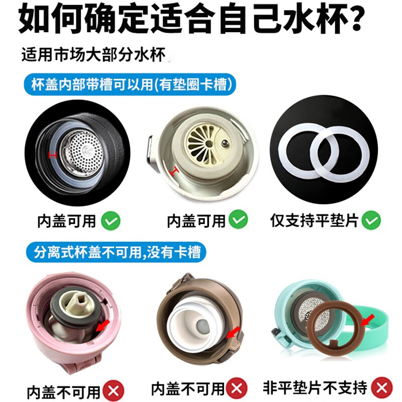 Airun thermos cup sealing ring cup apron ring sealing ring lid tea cup silicone gasket space cup lid leak-proof accessories outer diameter 55*inner diameter 45*thickness 2mm (2 pieces)