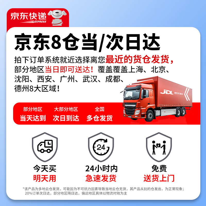 Accoona is suitable for Sony TV remote control RMF-TX700C 8000H 9000H 9500H Z8H infrared model without voice