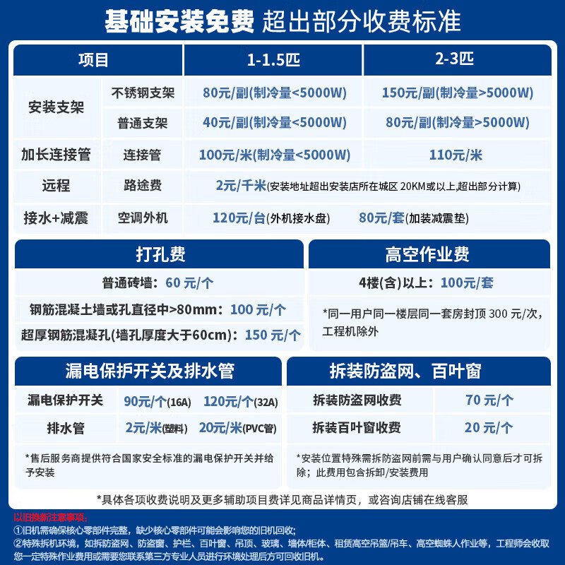 Panasonic air conditioner hang-up 1.5 HP G1 series new level of energy efficiency frequency conversion cooling and heating power saving original compressor Nanoyi sterilization healthy wind national subsidy LG13KQ10N