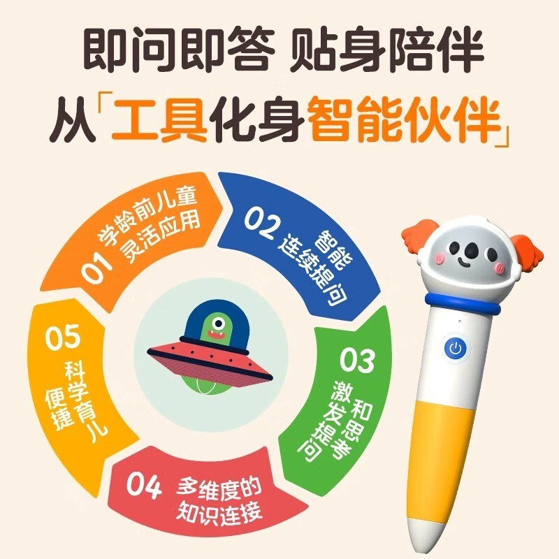 Le Fun Little Rocket AI smart reading pen, touchable sleep story book, Chinese and English bilingual picture book for 1-4 years old children (5 volumes), money saving card, New Year's Day shopping