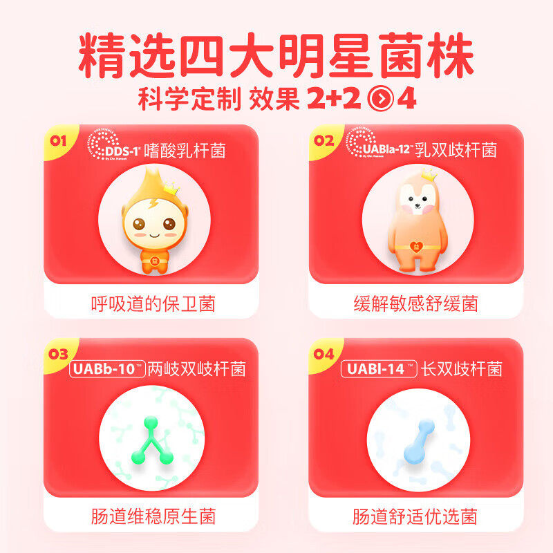 Childhood Time Limited Time Flash Sale Childhood Time Probiotic Chewable Tablets 0 Antiseptic Children's Probiotics Infant Raspberry Flavor Regulates the stomach and aids digestion 30 tablets/bottle valid for 26 years and March