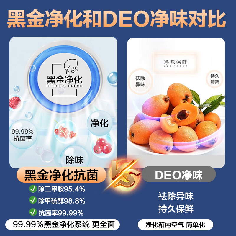 Haier refrigerator double door 538 liter side-by-side door air-cooled frost-free household large-capacity first-class energy efficiency dual-frequency ultra-thin refrigerator 538-liter large refrigerated space + air-cooled frost-free + odor and sterilization + first-class dual frequency conversion