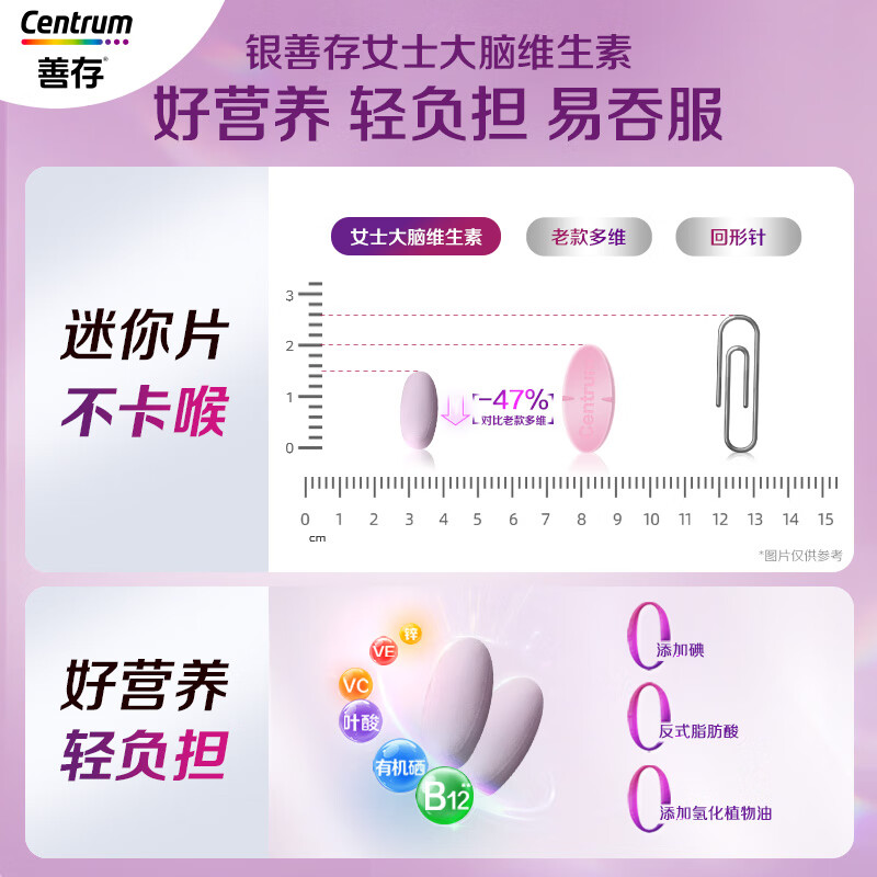 Centrum Women's Multivitamin B Complex Niacinamide Folic Acid Calcium Zinc VD3K2 Silver Centrum Brain Vitamin 120 Capsules