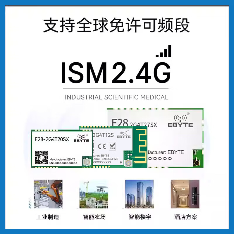 Ebyte LoRa wireless module SX1281 wireless serial port 2.4G low power consumption compatible with BLE dual antenna optional long-distance communication E28-2G4T12S | Need to bring your own antenna