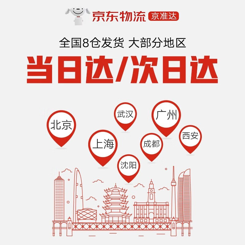 KEPMA EDC/EAC/D1C/A1C guitar flagship folk Kama Kama wooden guitar beginner electric box for men and women 36 inches children's model ES36 wood color