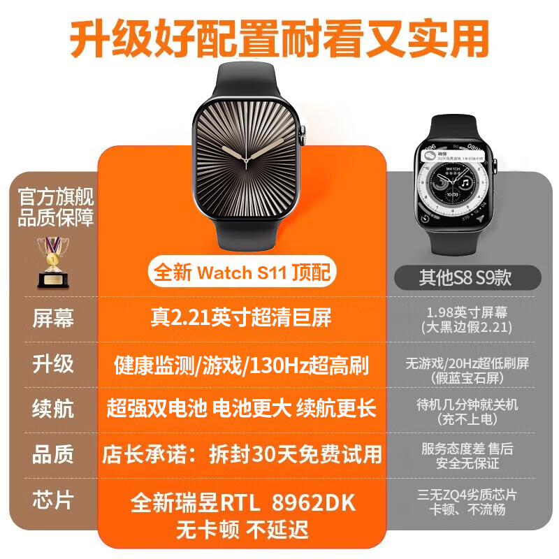 Huaqiangbei Online Huaqiangbei S11 smart watch top version WatchS11/s10 promax blood oxygen function HD offline payment voice assistant sports NFC borderless men and women Watch S11 flagship full function silver super long battery life - real-time information reception - two-way payment