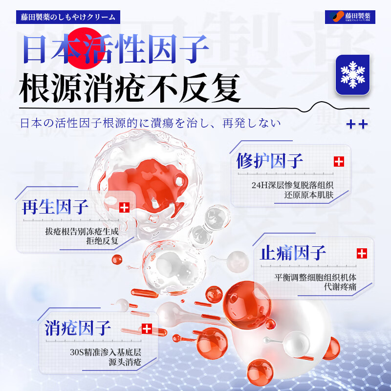 Fujita Pharmaceutical Chilblain Cream Anti-itch Frostbite Cream Medical Ear Face Finger Cracked Frostbite Swelling Antifreeze Children Adults 1 Box