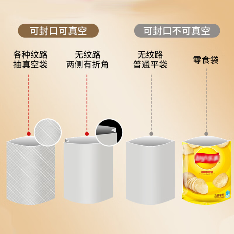 Jingyan vacuum machine sealing machine wet and dry plastic sealing machine vacuum machine sealing all-in-one machine household food fully automatic large suction vacuum packaging machine vacuum preservation compression small cutter style supreme gray digital display large suction + dry and wet universal + extended sealing 30cm