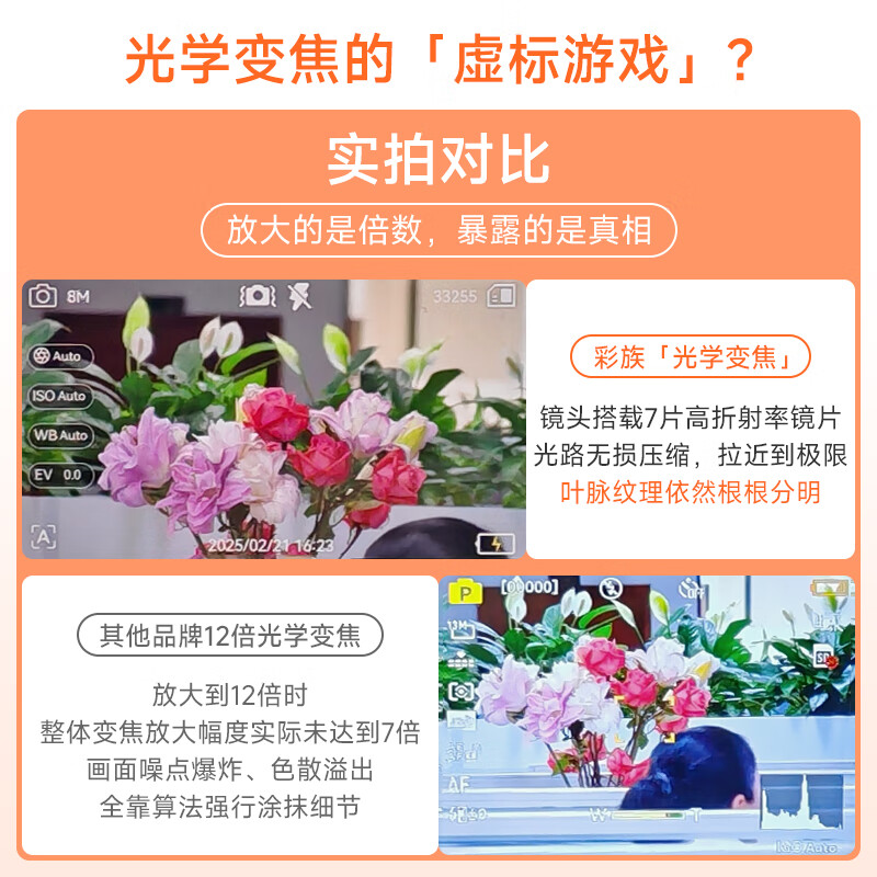 CAIZU dual-camera true 8x optical zoom digital camera 5K recording mirrorless camera Domestic HiSilicon chip lens ring variable screen touch focus night vision full color annual conference award gifts