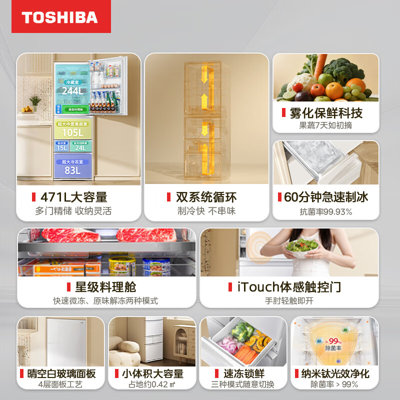 Toshiba's new Dabaitao 495 five-door large-capacity small-sized house can be embedded with fully automatic ice-making dual systems, energy-saving household glass panel Japanese-style multi-door refrigerator GR-RM495WE-PG1B5 clear blank