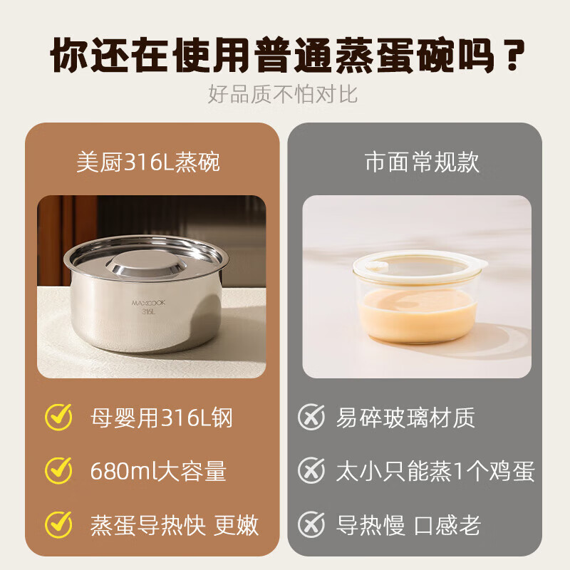 MAXCOOK 316L stainless steel steaming bowl with lid, water-proof stew pot, multi-functional steaming pot, steamed egg custard bowl, soup cup, thickened, anti-fall and durable, 316L stainless steel, with lid, 450ml, for 1 person