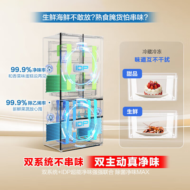 Rongsheng Cube 515 Machine Emperor Dual Purifier Dual System Automatic Ice Making French Multi-door Four-Door Thin Embedded Refrigerator Home First-Class Energy Efficiency Gray Active Sterilization Refrigerator Subsidy Dual Purifier Dual System + Automatic Ice Making