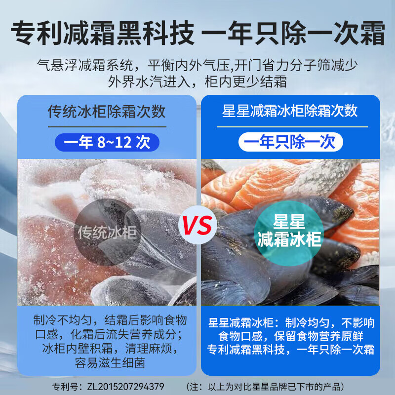 XINGX Star series 150L single temperature household small refrigerator freezer large capacity frost-reducing freshness and clean taste energy-saving refrigerator refrigeration and freezing dual-purpose freezer BD/BC-150NC/X