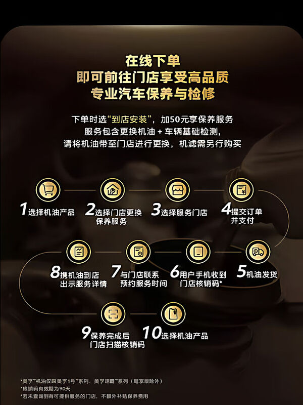 Castrol Magnetic Protection 0w20 full engine oil SP grade car engine lubricant four seasons universal 4L 5L