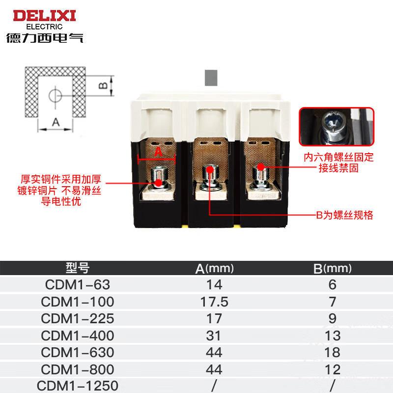 Delixi plastic case circuit breaker CDM1 air switch flame retardant material 160A 225A 400A air switch 630A 250A 4P
