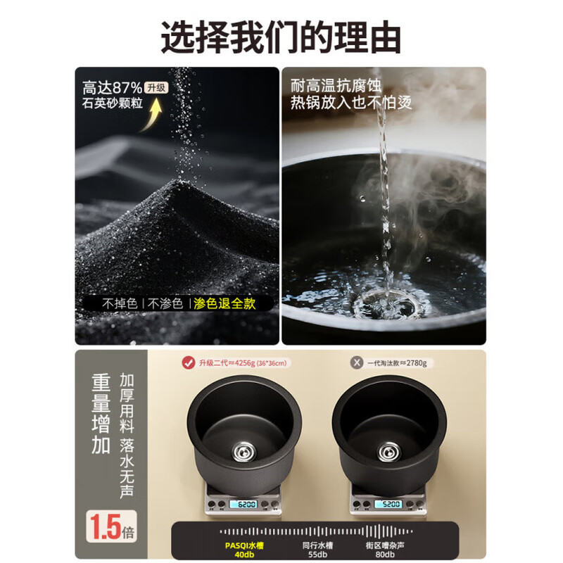 Jiumuwang Quartz Stone Round Sink Single Slot Bar Island Kitchen Small Size Western Kitchen Granite Wash Basin Under the Washing Counter Starry Night Black 32*32 with Prussian Hot and Cold Dragon