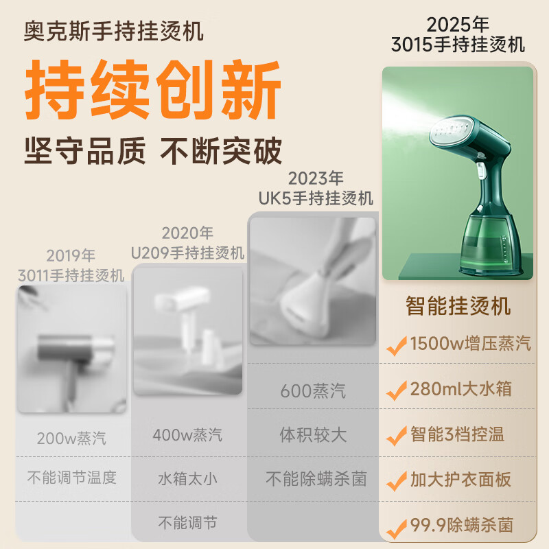 AUX handheld garment ironing machine, household large steam ironing machine, small portable electric iron, travel and dormitory ironing tool, sterilization and mite removal gift group purchase