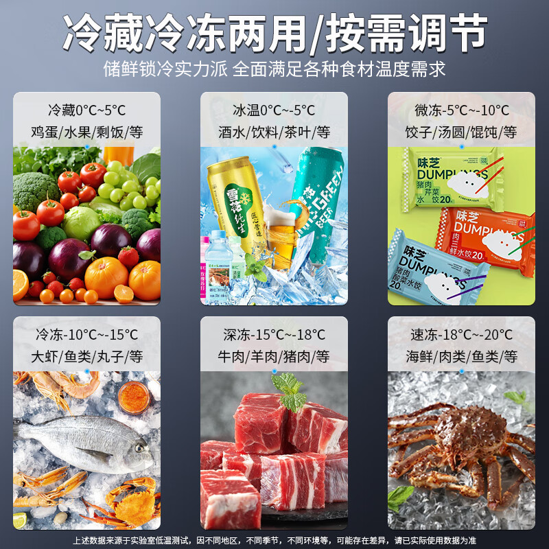 BAOER Freezer Commercial Large Capacity Full Freezing Household Dual Temperature Horizontal Freezer Display Cabinet Home and Business Dual-Purpose Storage Large Freezer Kitchen Dining Back Kitchen Refrigeration Freezer Conversion Freezer 728 Single Temperature Copper Tube/Length 1.43 Meters Width 0.63 Meters