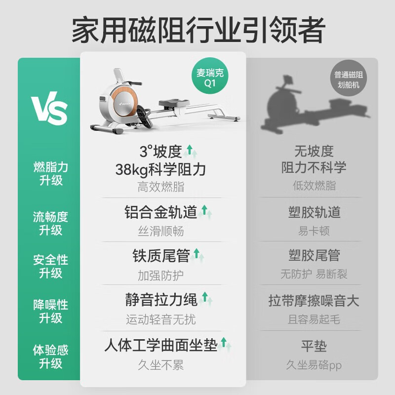 MERACH rowing machine household intelligent resistance adjustment magnetically controlled slope double slide rail fitness equipment indoor sports including self-generated Q1 self-generated - 32 levels of intelligent resistance adjustment - slope double slide rail