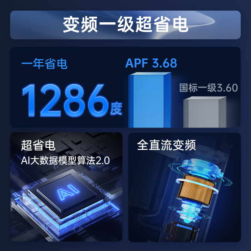 TCL central air conditioner 5 HP ceiling unit frequency conversion first class energy efficiency 3 HP embedded ceiling air conditioner One to one well unit shop hotel office factory ceiling commercial air conditioner large 5 HP first class energy efficiency cooling and heating frequency conversion 380v