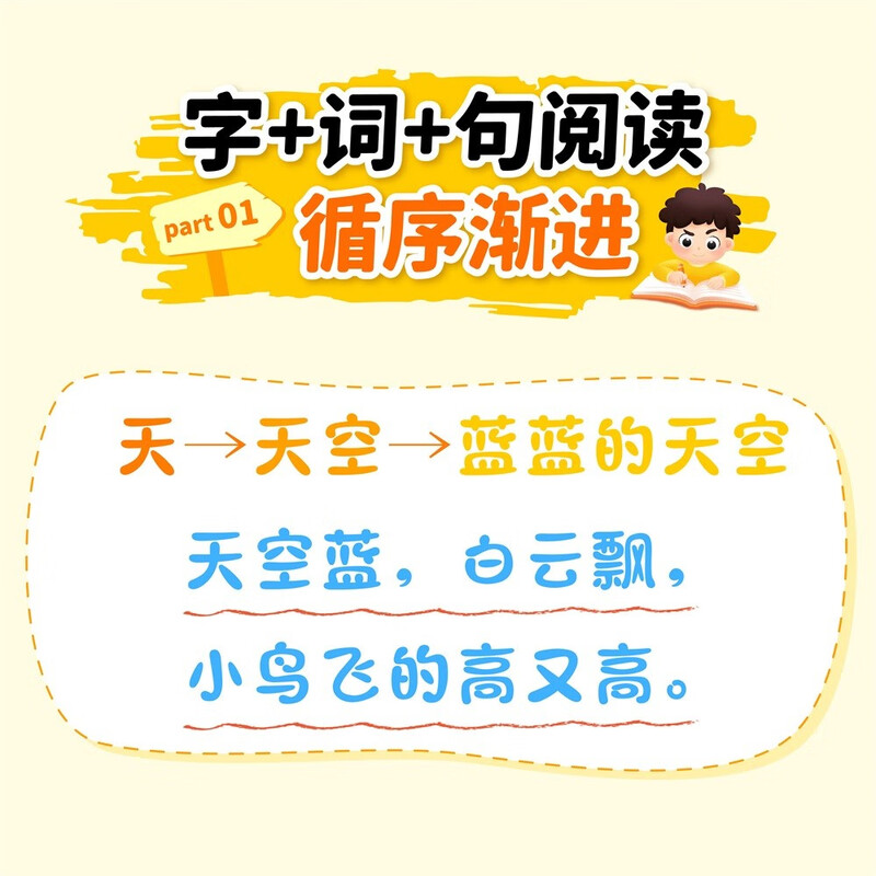 Reading with the mouth open to recognize characters, a complete set of 2 volumes, reading with the mouth open to read ancient poems and beautiful texts, genuine children's literacy books for preschoolers, primary school daily Chinese classics reading, first grade picture book, literacy books for 3-6 years old, enlightenment books for 1-3 years old, interesting reading and literacy books with thousands of characters, large characters, young and elementary school students must memorize ancient poems 75+80