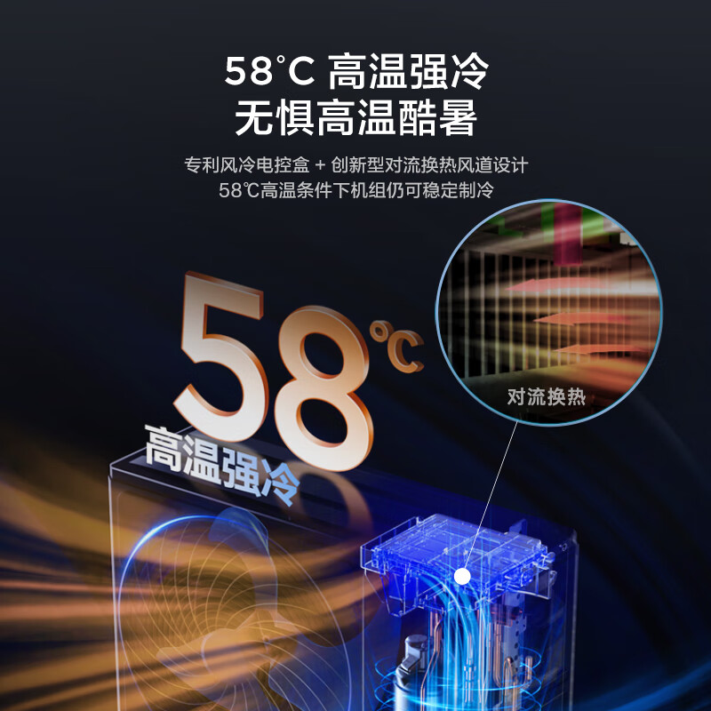 TCL central air conditioning large 5-horsepower ceiling unit frequency conversion first-level energy efficiency embedded ceiling air conditioner one-to-one well unit ceiling commercial air conditioner KFR-120QW/AT1Ea+D1