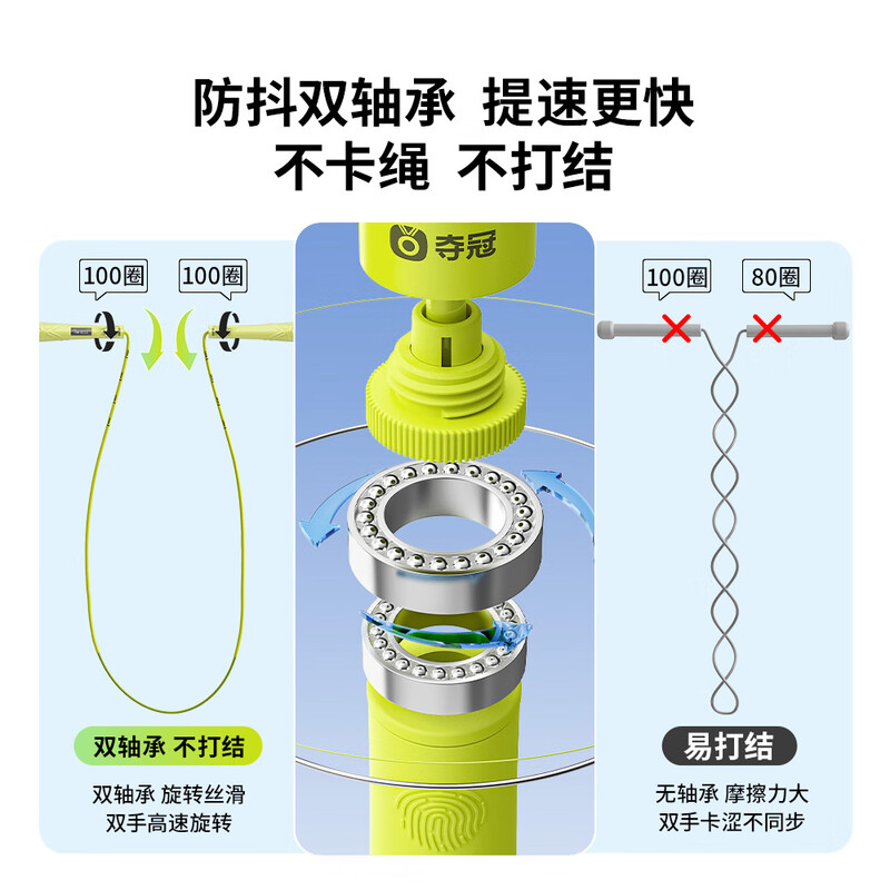 Win the championship (DUOGUAN) children's speed skipping rope for elementary school special counting skipping rope for elementary school students competition special unknotted competition jump god
