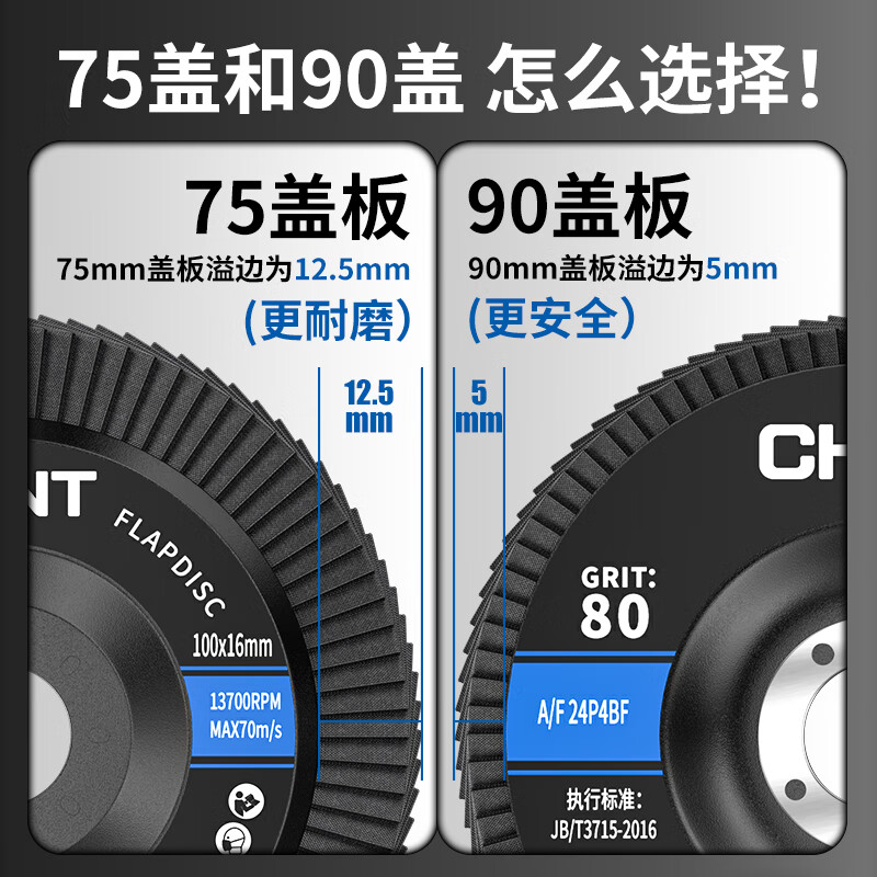 Chint louver blade polishing disc abrasive cloth wheel angle 100 grinder grinding disc woodworking impeller stainless steel metal grinding louver wheel 75 iron cover blue sand 60 mesh 21 pieces