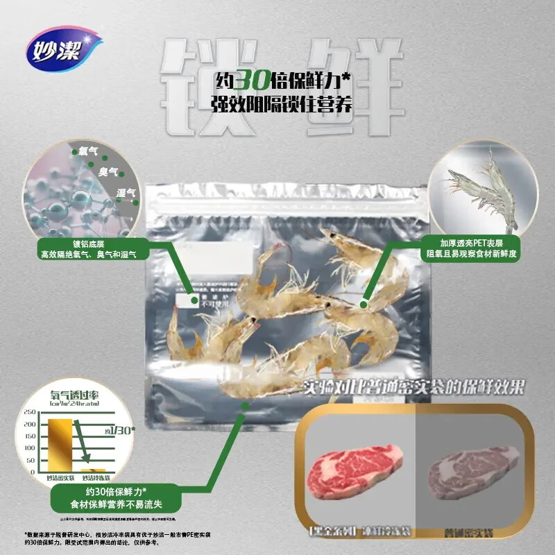 Miaojie frozen fresh-locking bags medium size 8 pieces * 2 boxes double-chain dense bags food-grade ziplock bags refrigerator food refrigeration