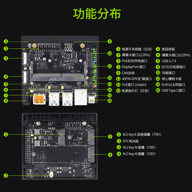 Yabo Intelligent NVIDIA NVIDIA jetson orin nano super 8GB development board ROS suite AI artificial intelligence core board