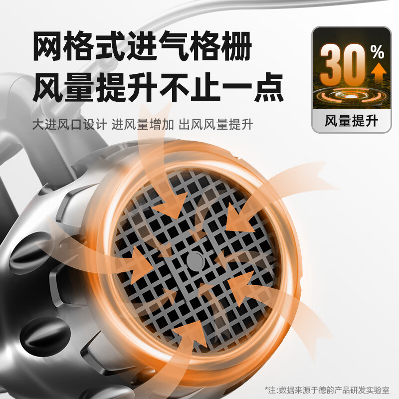 Deyun hot air gun stone special high temperature storm powerful industrial hair dryer heating and drying warm air drying gun snow blower