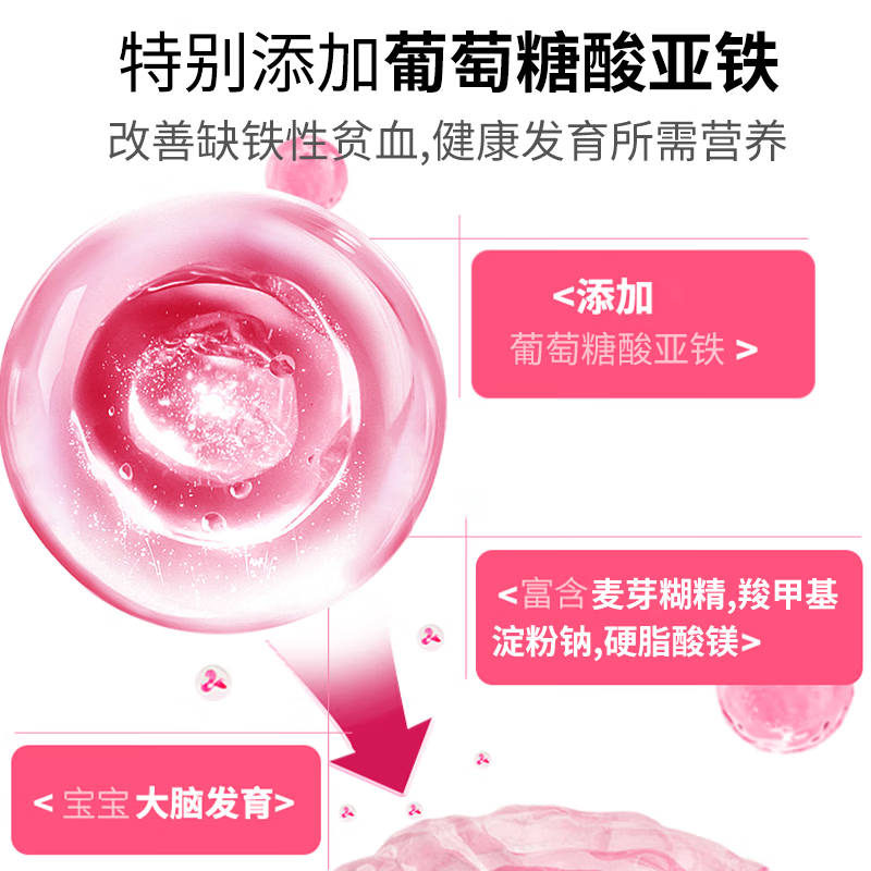 MOIHANR German brand active folic acid iron supplement for pregnant women, unisex for pregnant women, nutritional deficiencies prevention in early, middle and late pregnancy