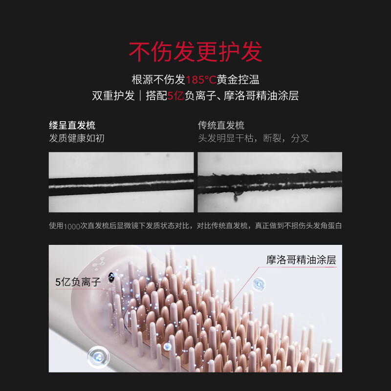 Luchen Papi Sauce's same style - wireless version second generation Luchen heat balanced wireless hair straightening comb negative ions do not damage hair high skull splint comb improves frizz New Year's gift