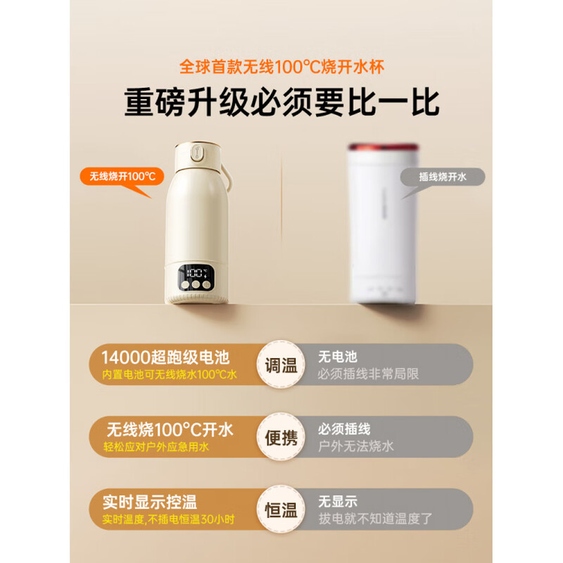 Fat Donglai same style portable hot water kettle boiling cup travel kettle 100 degree small thermal insulation constant temperature 1ml 14000mAh wireless boiler 1003500ml