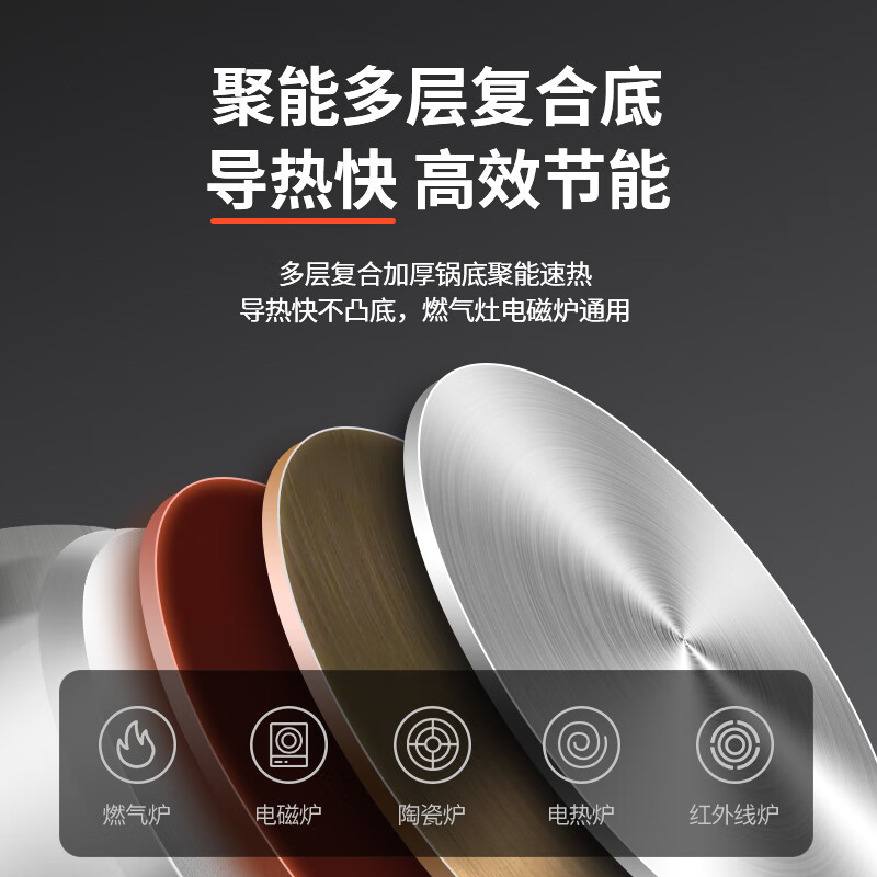 Zhang Xiaoquan Pangdundun series multi-purpose steamer 304 stainless steel three-layer multi-bottom steaming fish pot steaming soup pot gas stove induction cooker deepening and widening 20cm