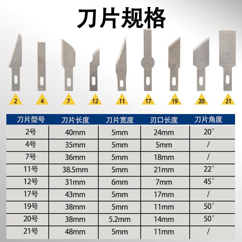 Carving knife aluminum alloy carving knife paper cutting carving knife tool set handmade utility knife model knife