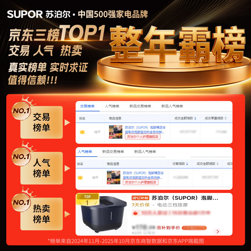 SUPOR foot bath bucket electric foot bath with constant temperature heating and fully automatic massage 2025 cross-calf thermal insulation high and deep bucket for women, practical birthday gift for parents and the elderly, comfortable style - three levels of massage intensity + memory function + constant temperature and rapid heating