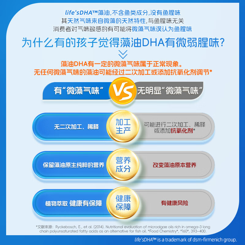 Life s DHA DSM Lutein DHA student brain supplement teenagers 6-18 years old to enhance memory eye and brain nutrition 60 capsules*2